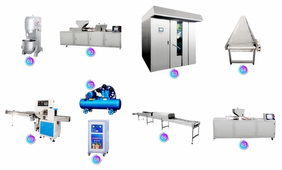 Top Semi-Automatic Cup Cake Production Line, Custard Muffin Cake Production Line, Madeline Cake Production Line Machine
