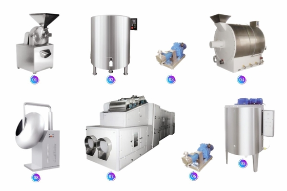 Chocolate Beans Processing Line Equipment, Automatic Chocolate Beans Moulding Machine 400MM/600MM Forming Roller
